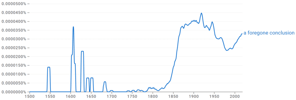 A Foregone Conclusion Ngram