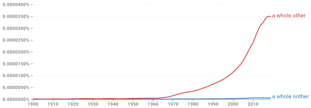 A Whole Other vs A Whole Nother Ngram