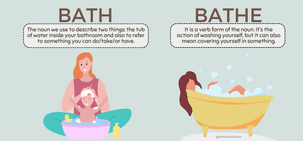 bath-or-bathe-difference-meaning-spelling