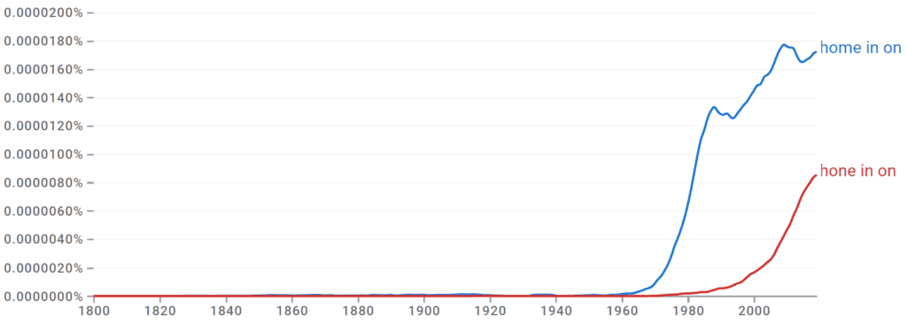 British English Home In On vs Hone In On Ngram