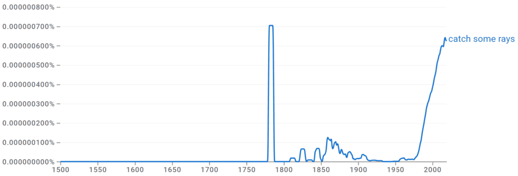 Catch Some Rays Ngram