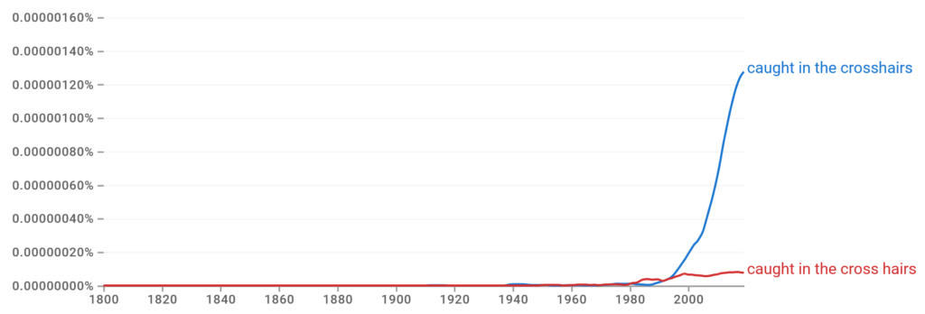 Caught in the Crosshairs vs. Caught in the Cross Hairs Ngram