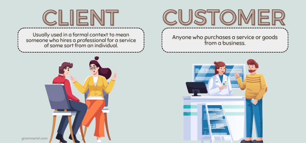 Client vs. Customer Difference in Meaning Usage