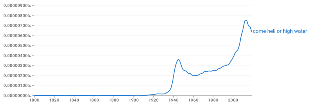 Come Hell Or High Water Ngram