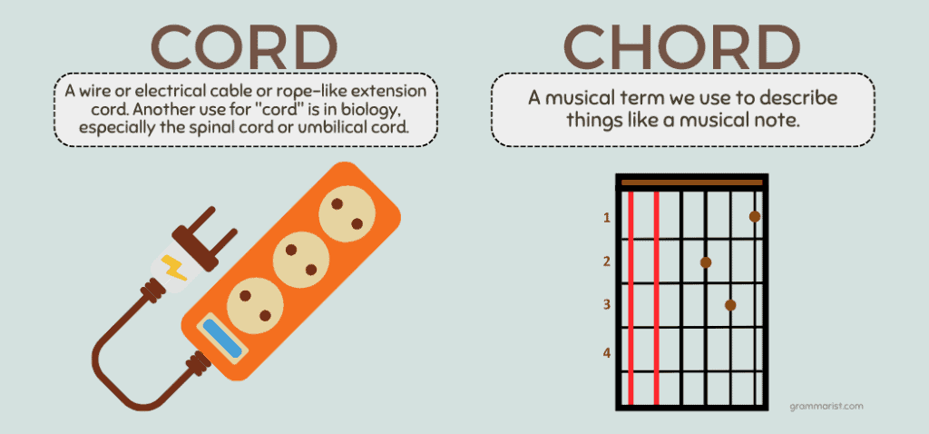 Cord vs. Chord Difference Meaning Examples