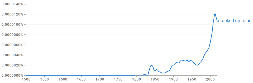 Cracked Up to Be Ngram