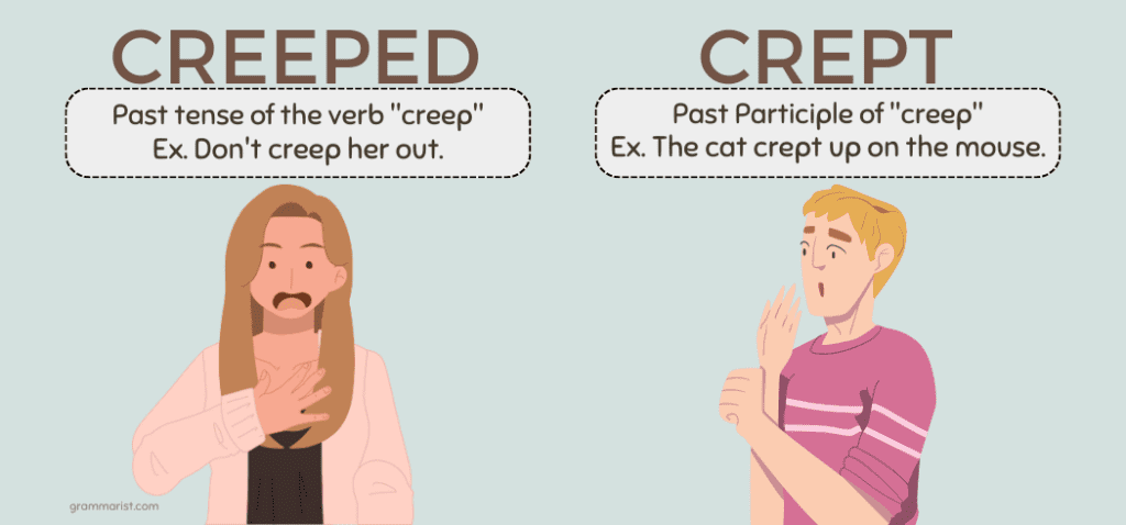 Creeped or Crept Whats the Difference