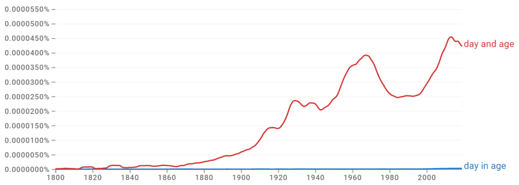 Day and Age vs. Day in Age Ngram