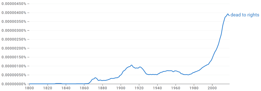 Dead to Rights Ngram