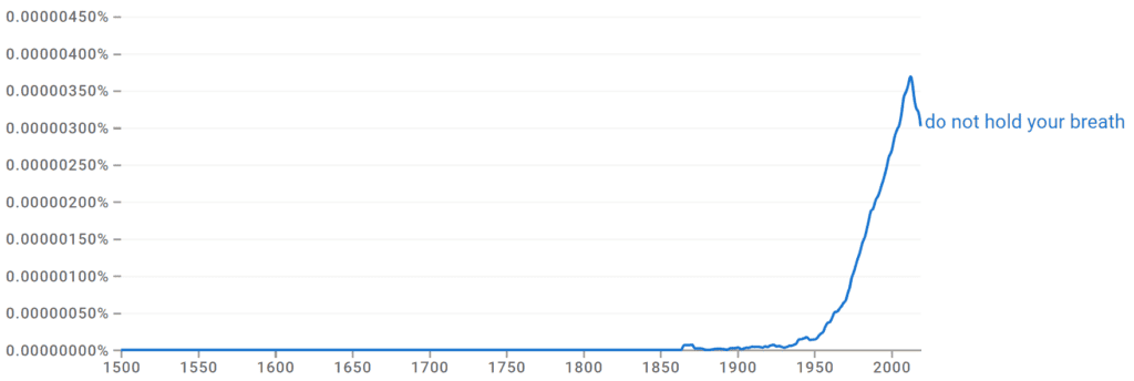 Do Not Hold Your Breath Ngram