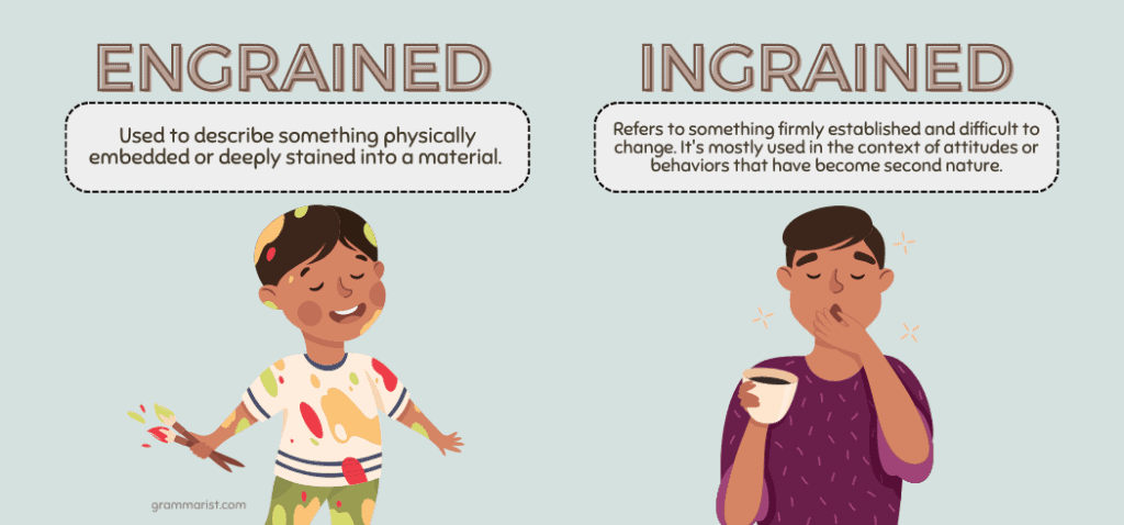 Engrained vs. Ingrained Difference in Meaning Usage