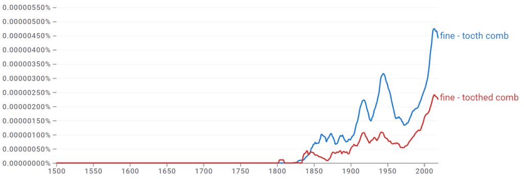 Fine Tooth Comb vs Fine Toothed Comb Ngram