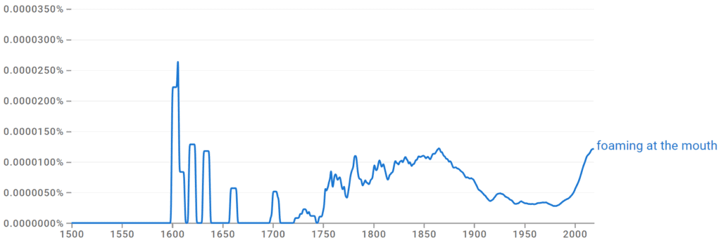 Foaming at the Mouth Ngram