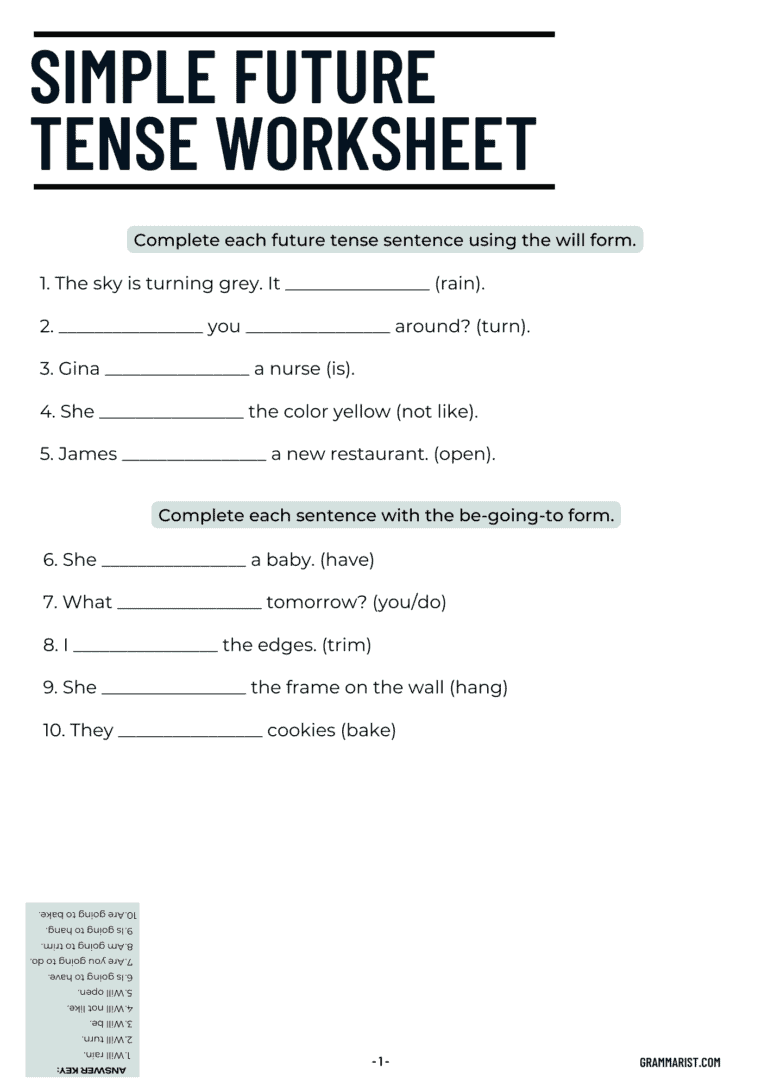 Simple Future Tense Examples Worksheet