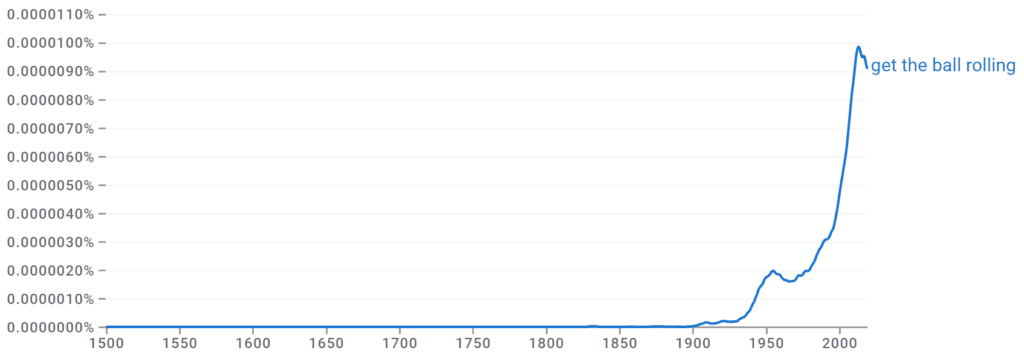 Get the Ball Rolling Ngram