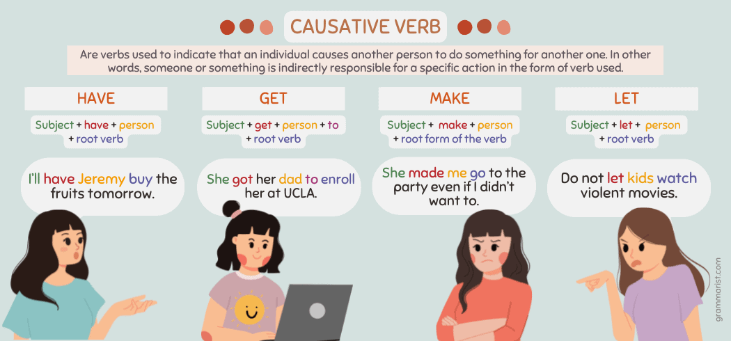 causative-verbs-rules-structure-list-of-examples
