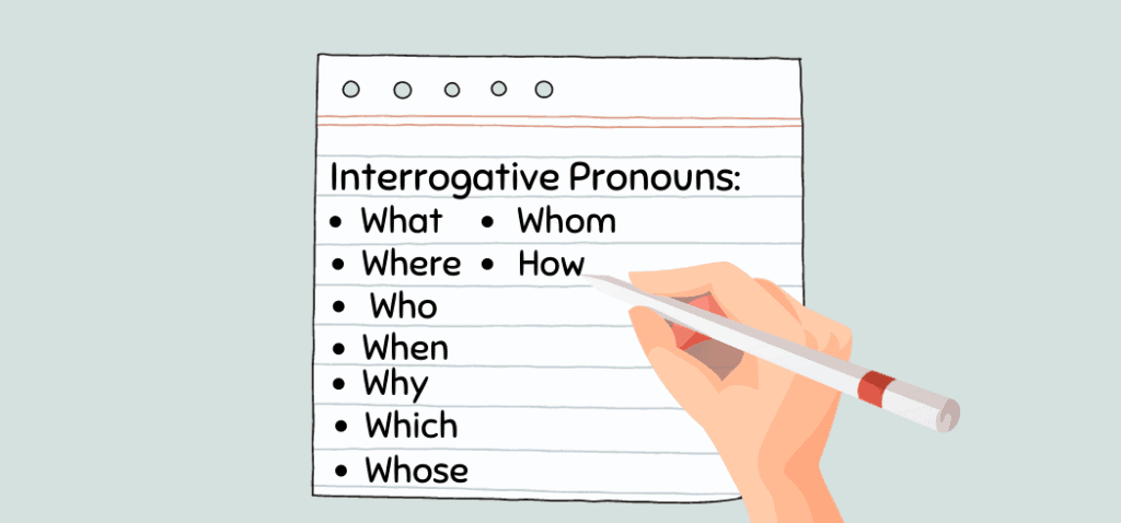 What Are Interrogative Pronouns Worksheet Examples