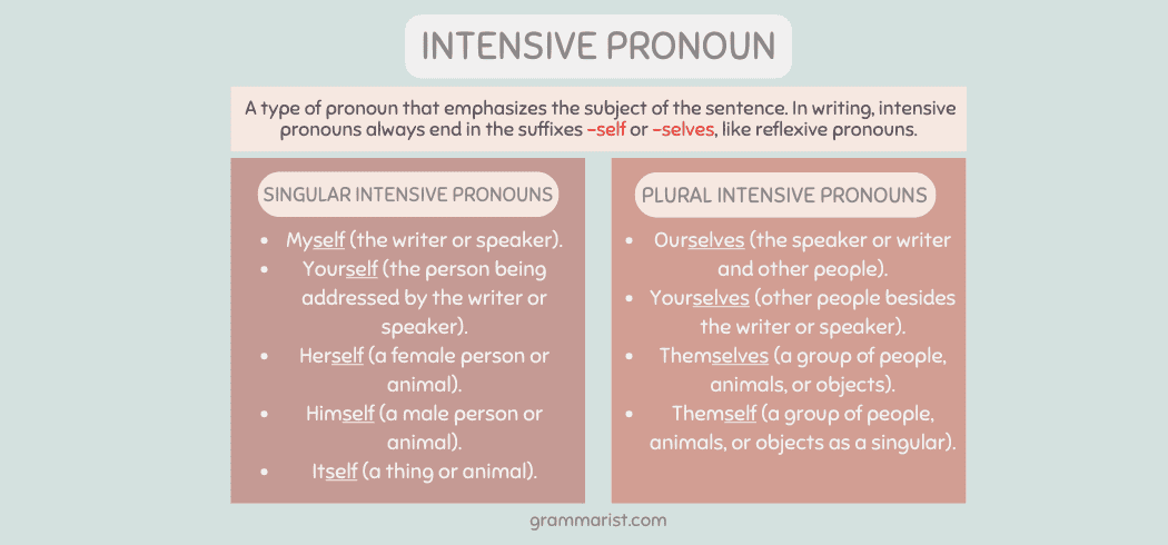 what-are-intensive-pronouns-definition-examples-worksheet-included