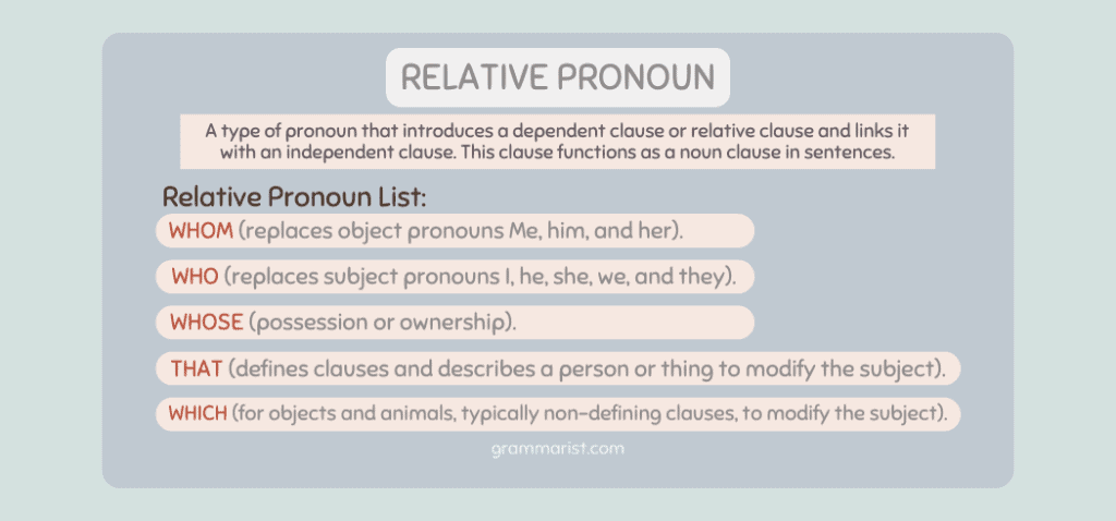 relative clauses and noun clauses