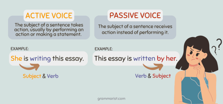 Passive vs. Active Voice - Difference, Examples