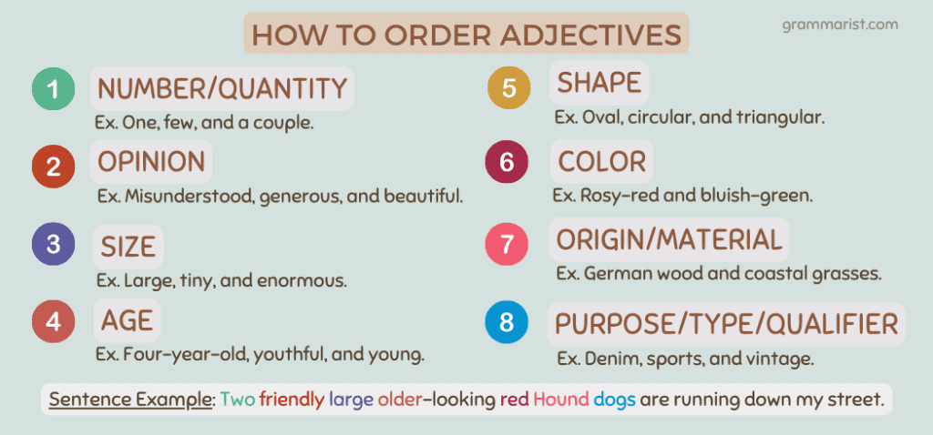 order-of-adjectives-exercises-with-printable-pdf