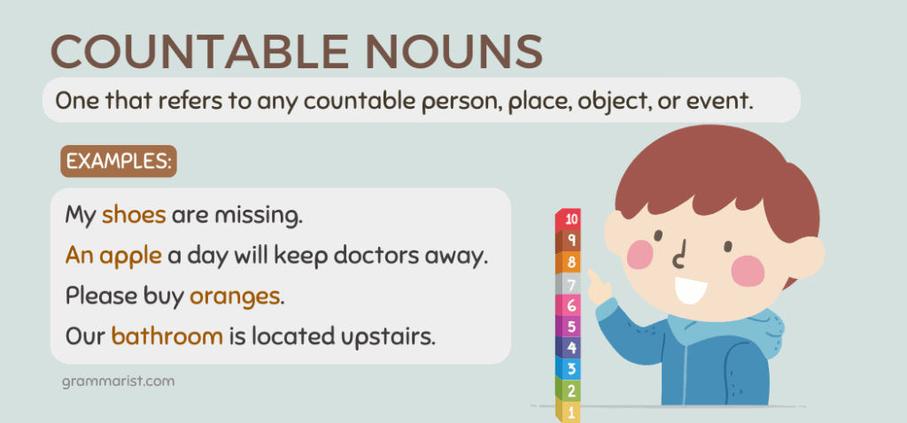 Countable Nouns - List of Examples & Worksheet