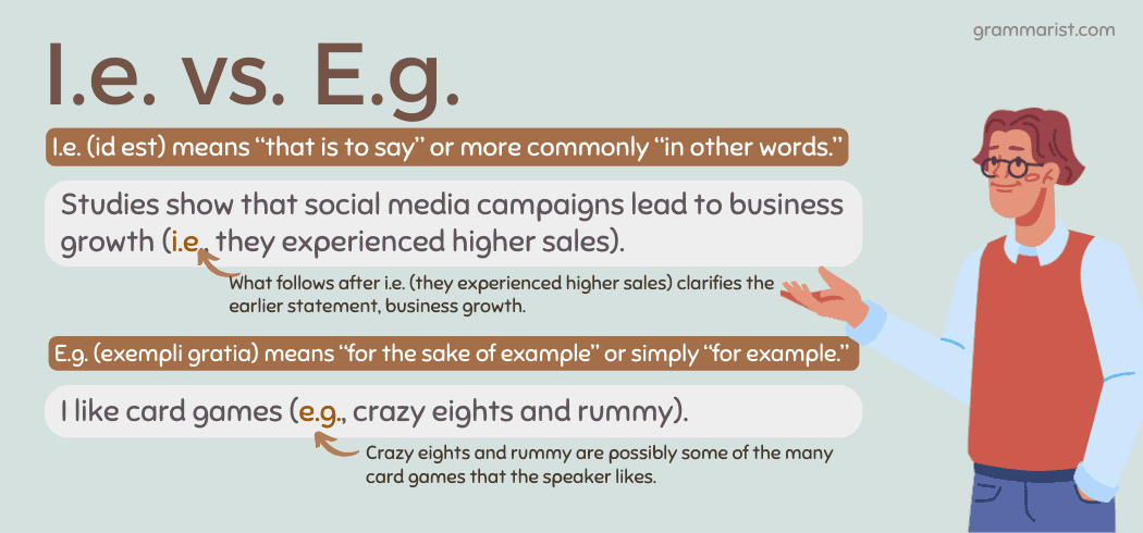 I E Vs E G Usage Meaning And Examples