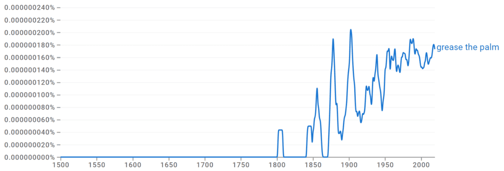 Grease the Palm Ngram