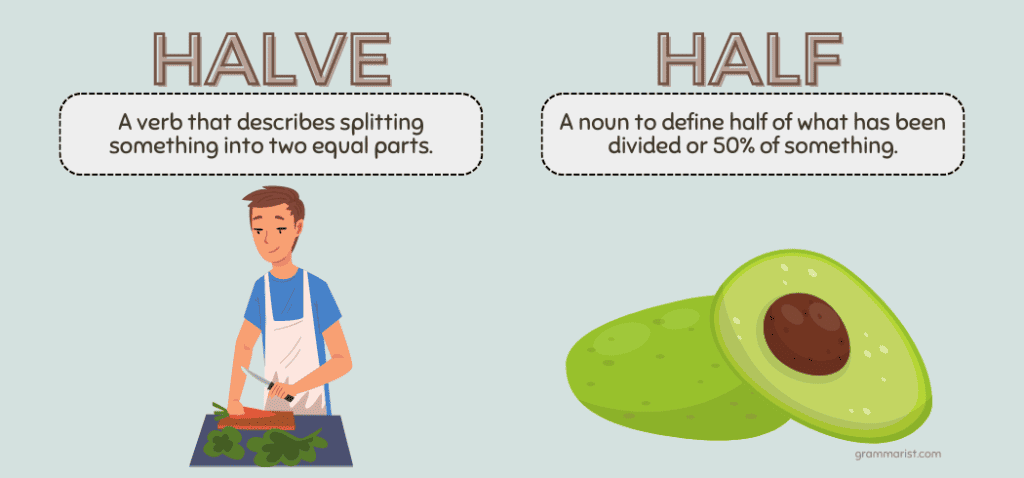 Halve or Half Difference Usage Meaning
