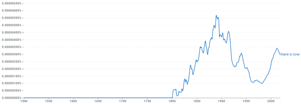 Have a Cow Ngram