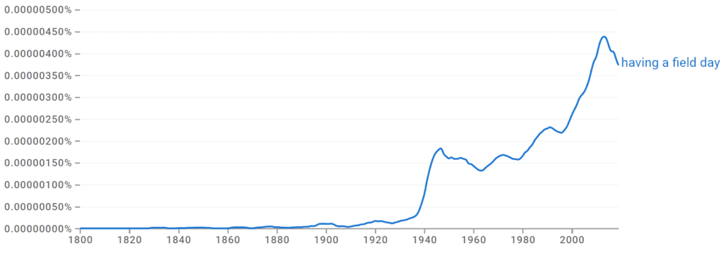 Having a Field Day Ngram