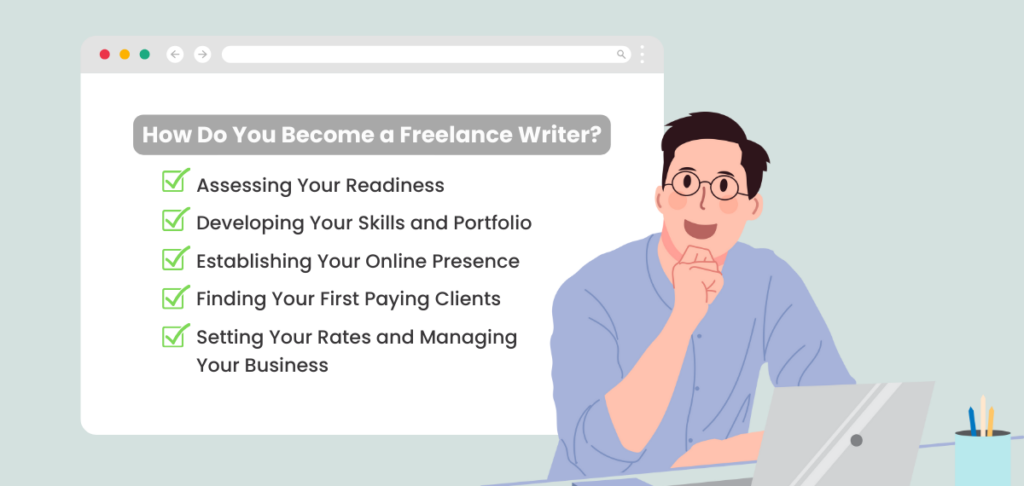 How to Become a Freelance Writer—Your Essential Roadmap