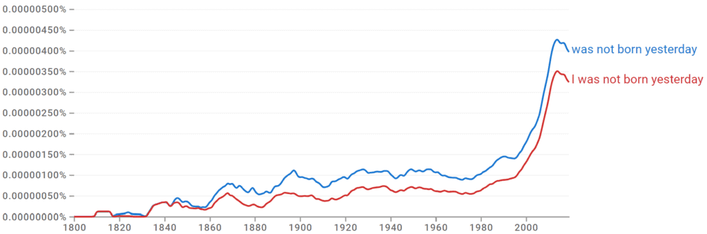 I was not Born Yesterday vs. was not Born Yesterday Ngram
