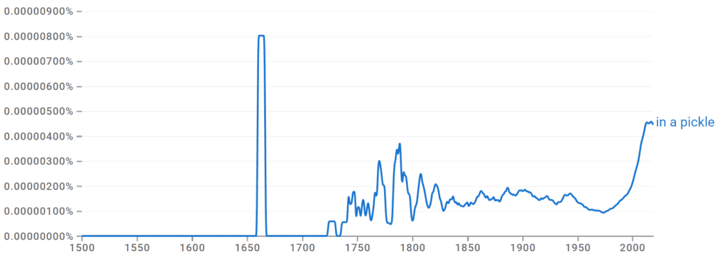 In a Pickle Ngram