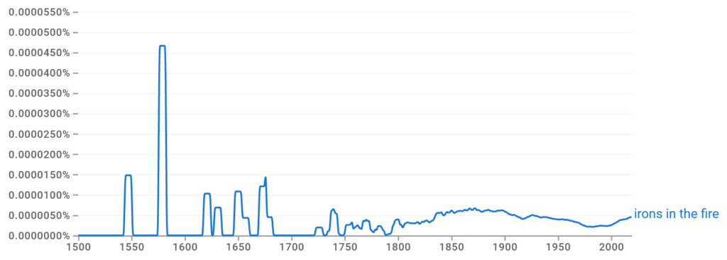 Irons in the Fire Ngram