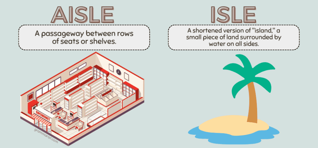 Isle or Aisle Usage Difference Meaning