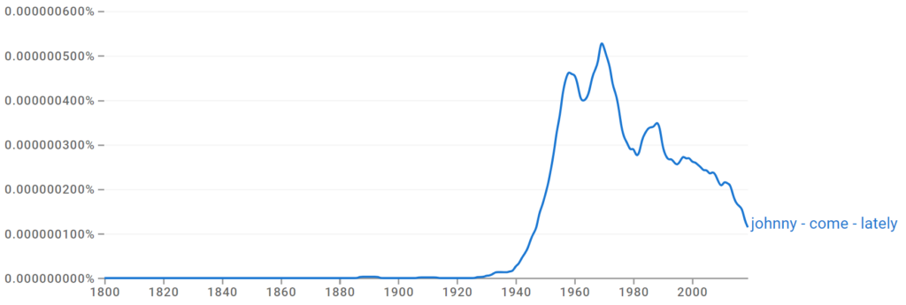 Johnny Come Lately Ngram