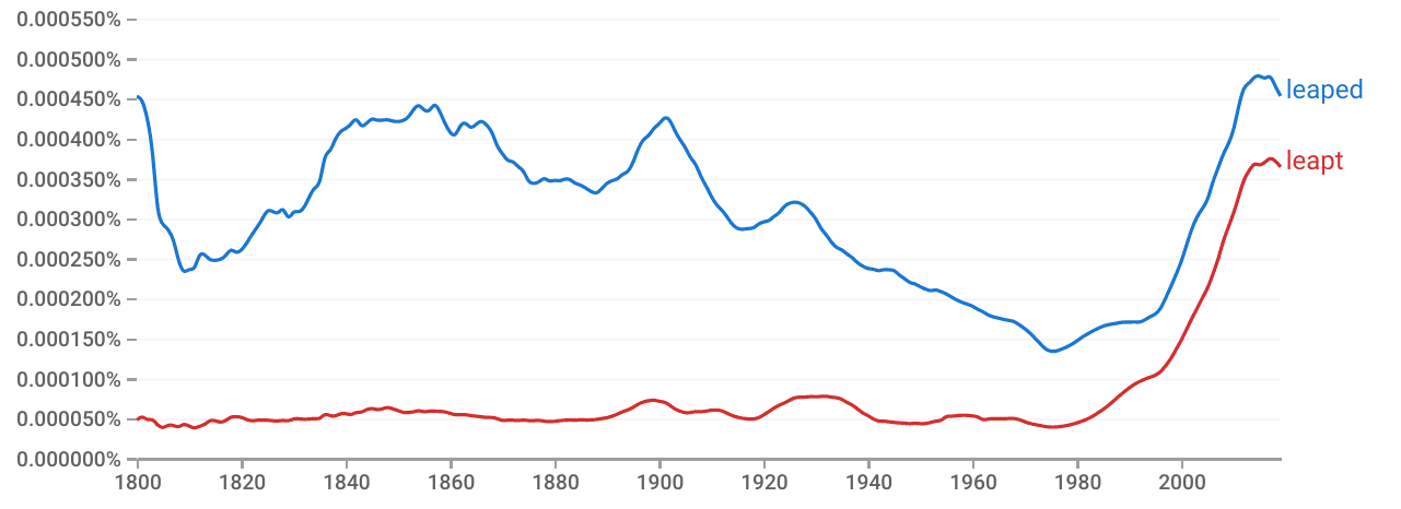 leaped-vs-leapt