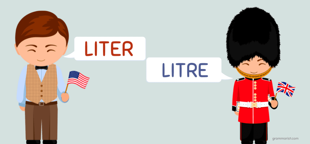 Litre or Liter Difference Meaning Spelling