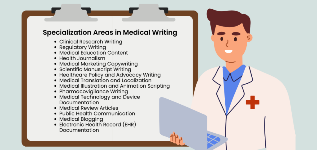 Medical Writers—Not Just for Doctors 4