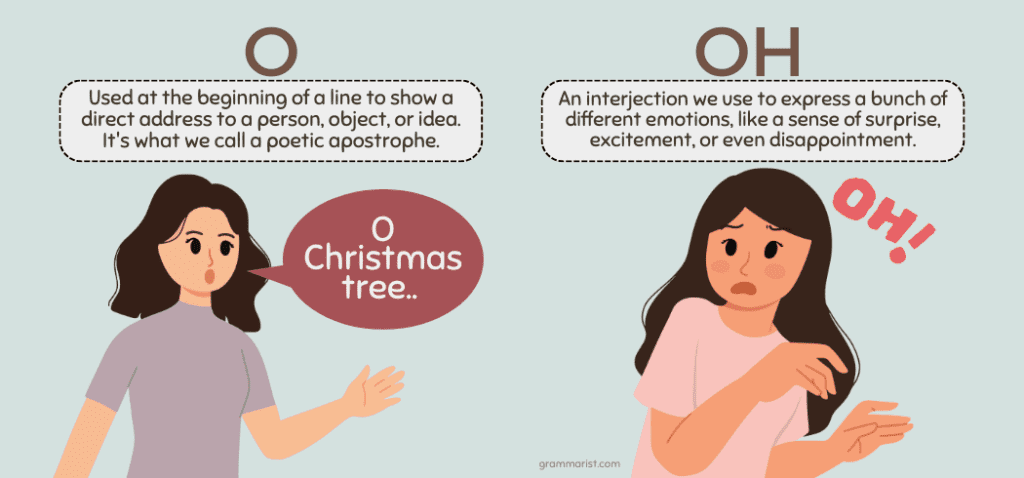 O vs. Oh Usage Meaning Examples