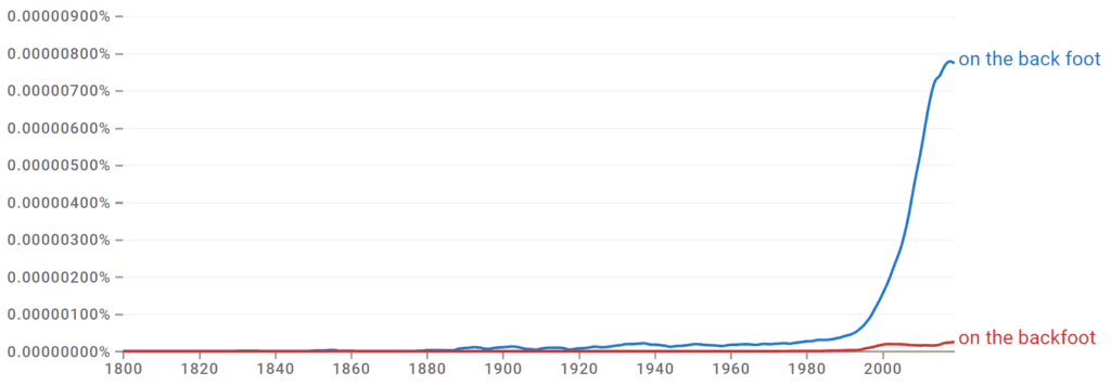 On the Back Foot vs On the Backfoot Ngram