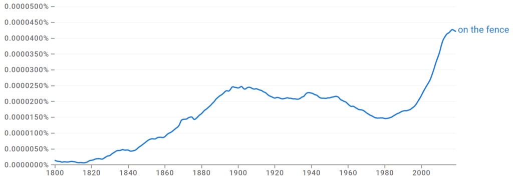 On the Fence Ngram