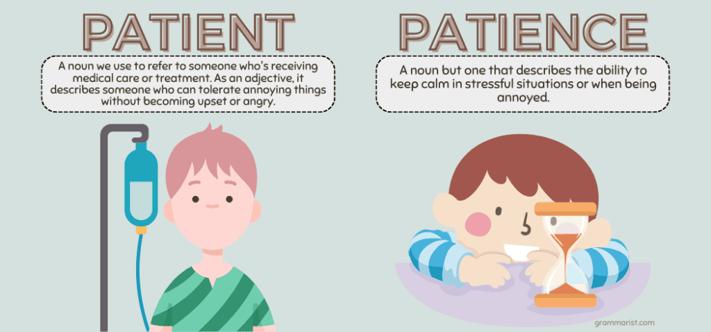 Patience vs. Patients Usage Meaning Spelling
