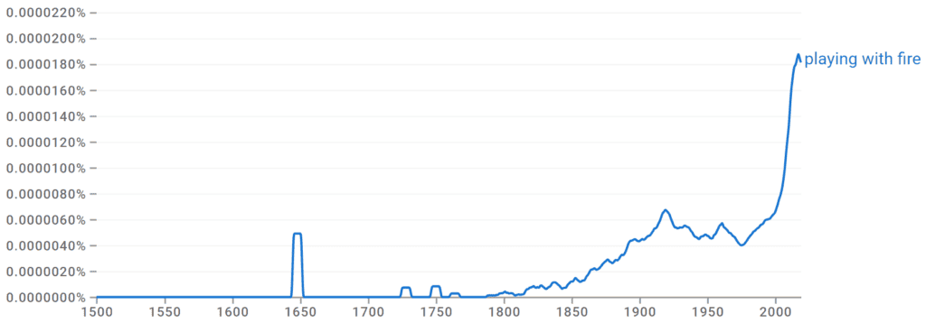 Playing with Fire Ngram