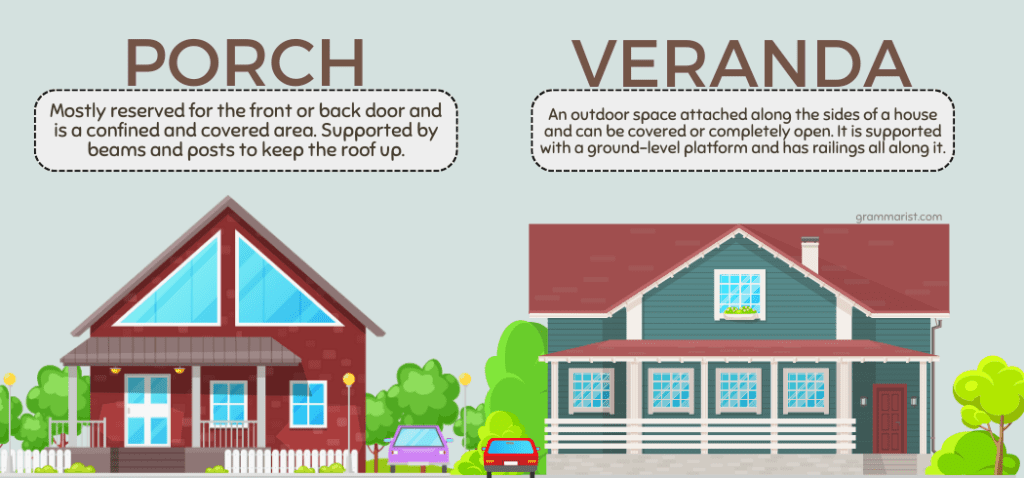 Porch vs. Veranda vs. Verandah Difference Definition