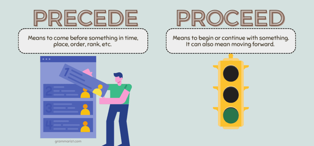 Procede vs. Precede vs. Proceed Whats the Difference 1