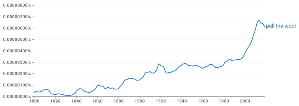 Pull The Wool Over Your Eyes Ngram