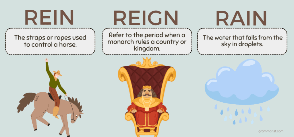 Rain vs. Rein vs. Reign Difference in Definition Spelling
