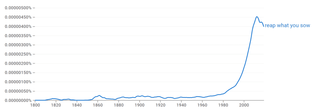 Reap what you sow nGram